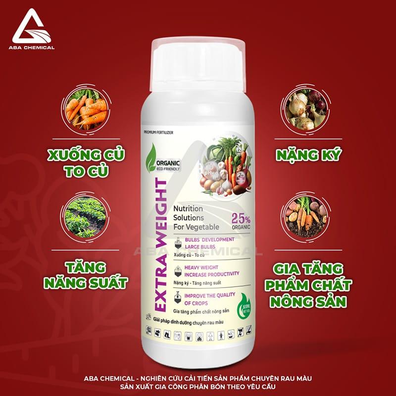 Xuống Củ - To Củ - Nặng Ký EXTRA WEIGHT